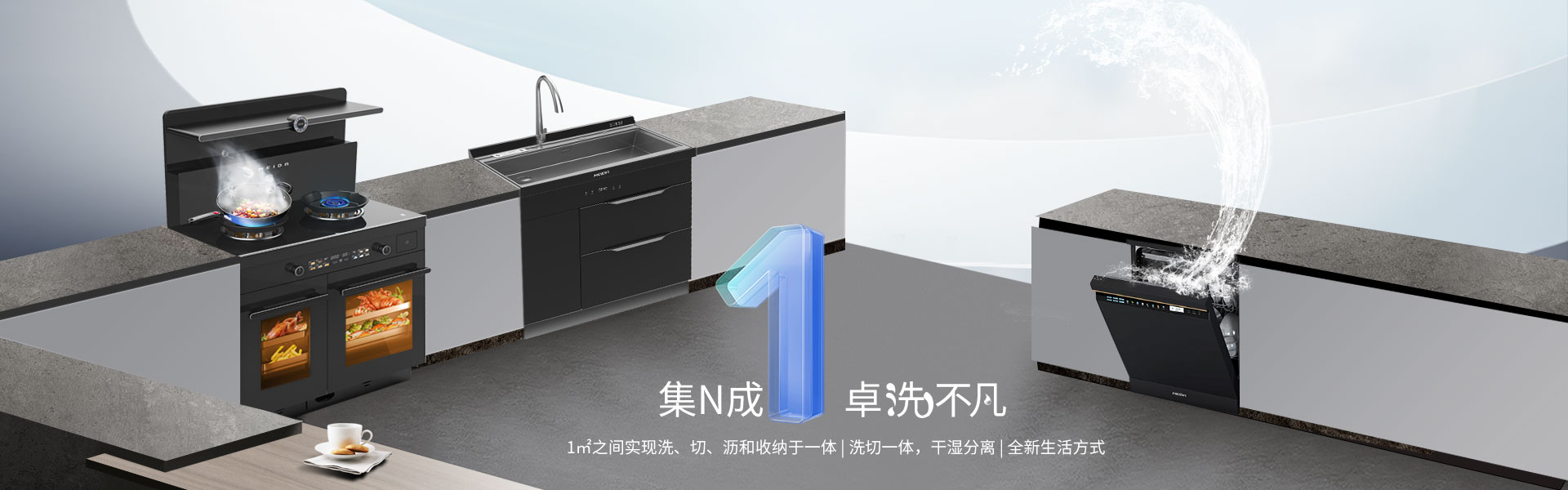 洗消切配场景