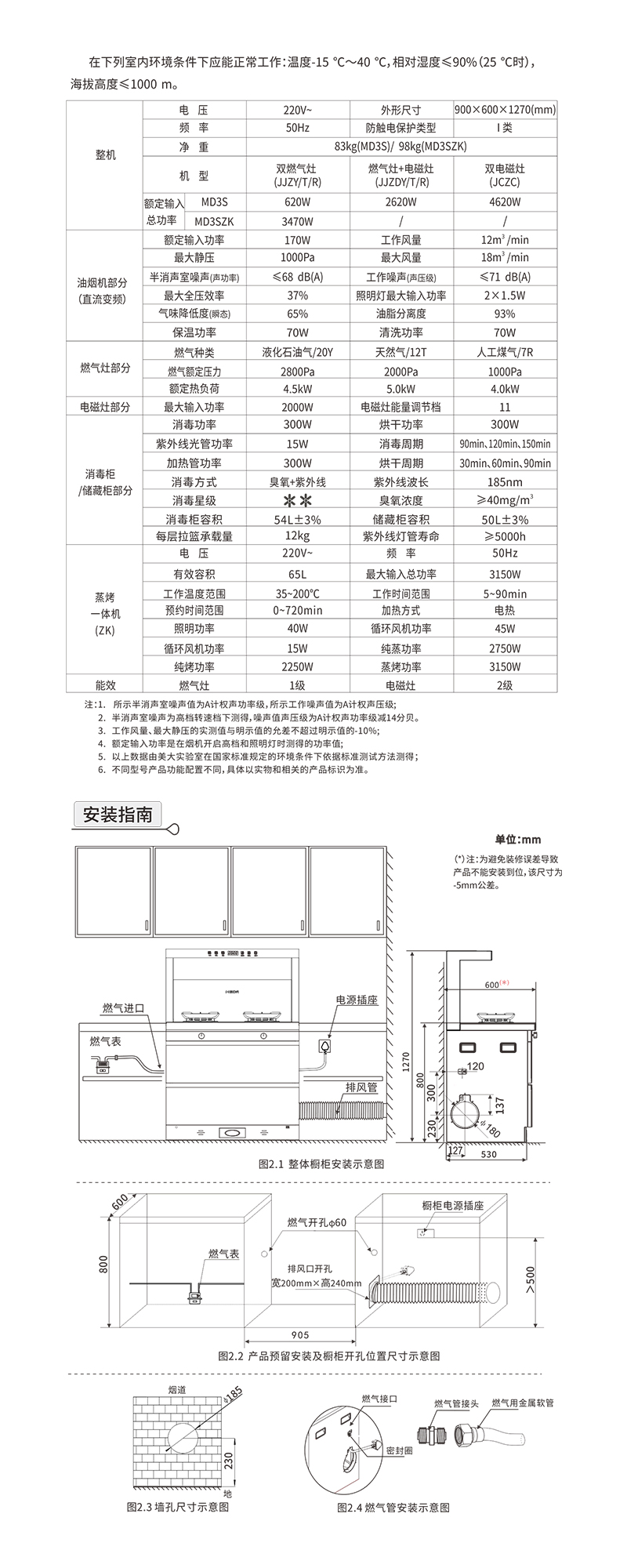 MJ30S-MJ30SZK（2025