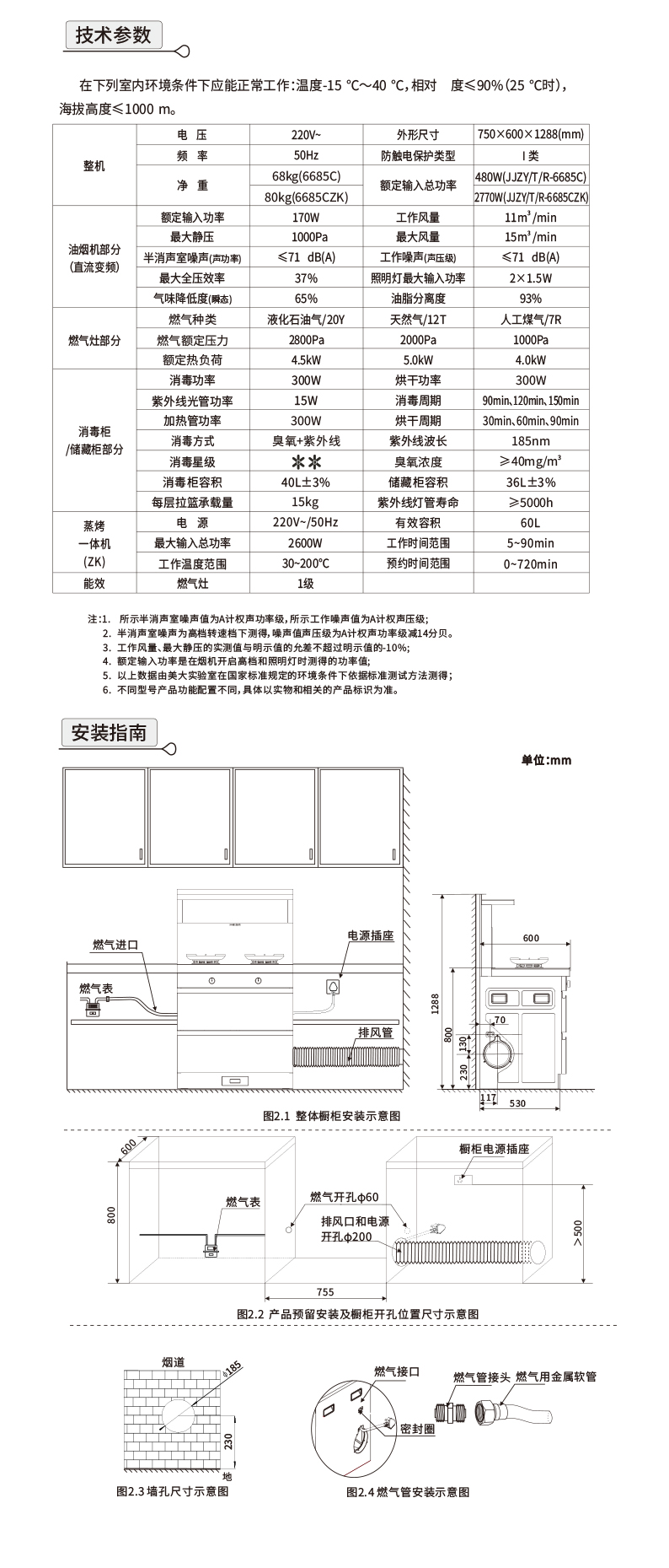6685C 6685CZK（2025