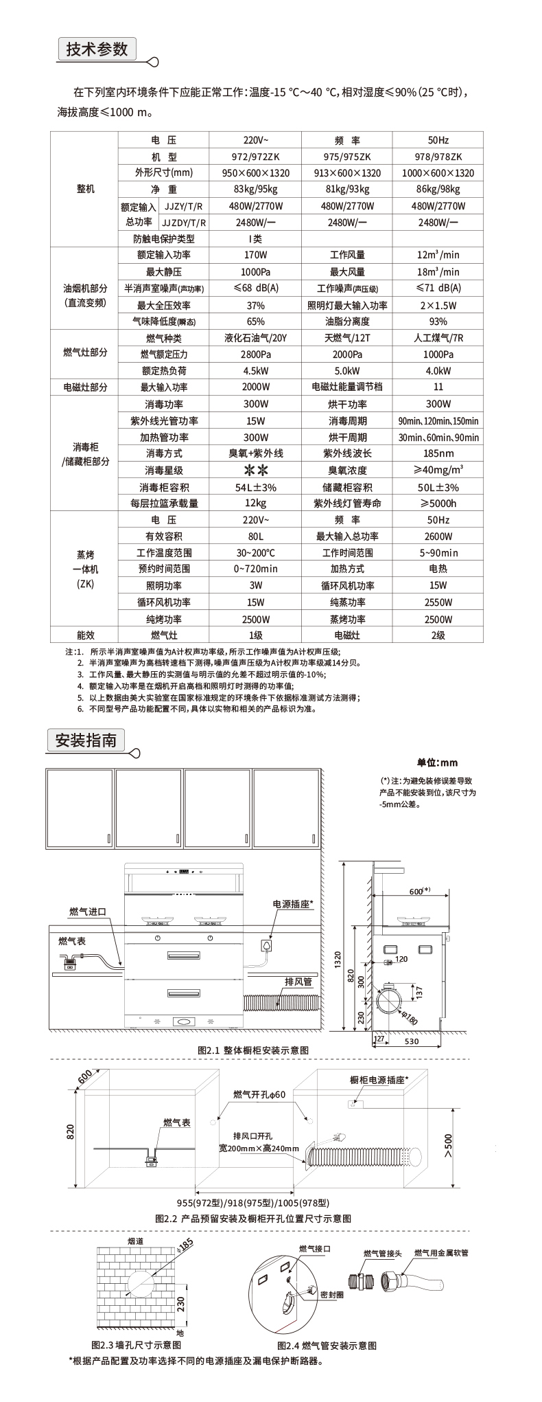 978-978ZK参数表安装图（2025