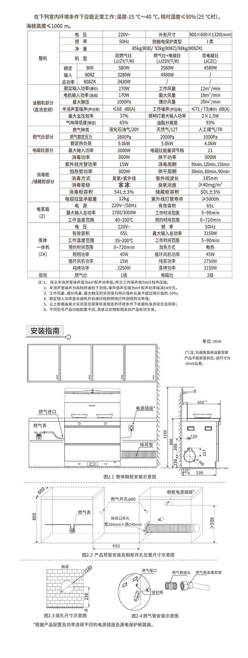 T808-808-808Z--808ZK（2025
