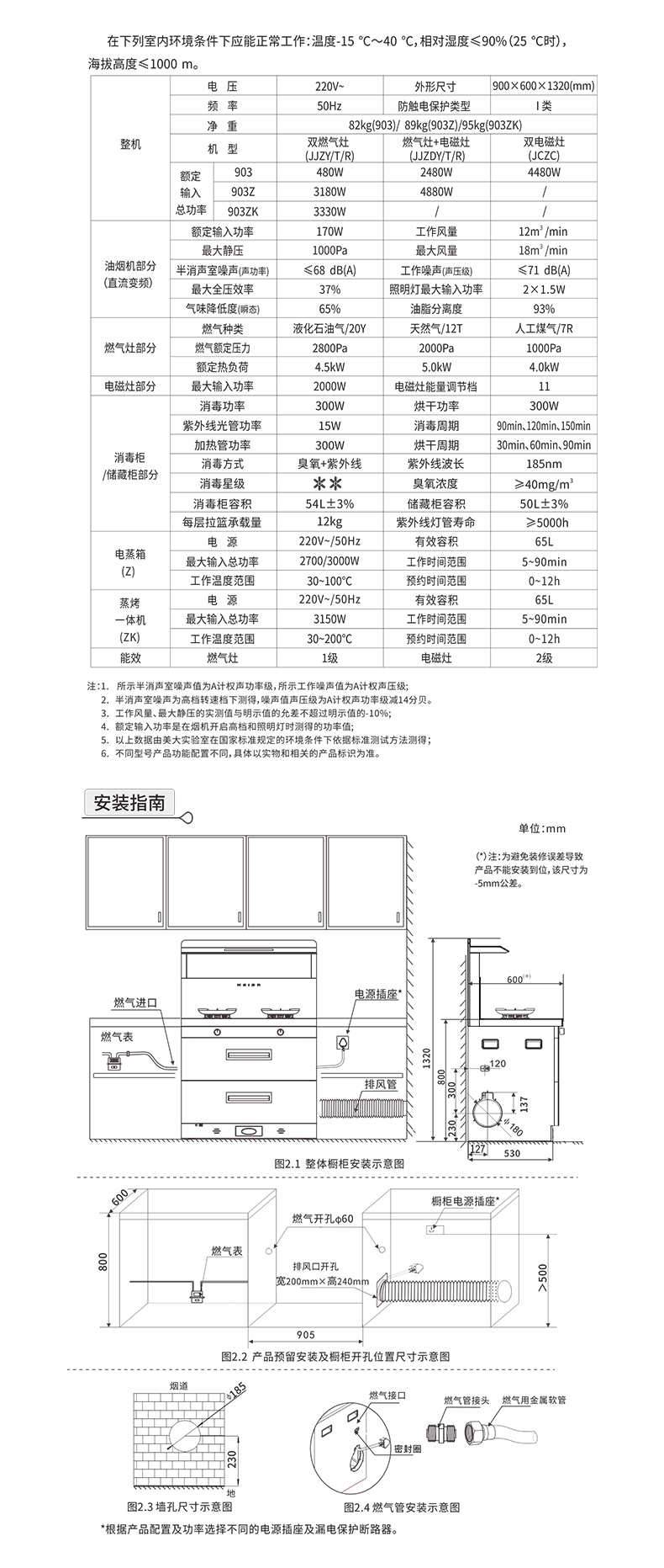 903-903ZK参数表安装图（2025