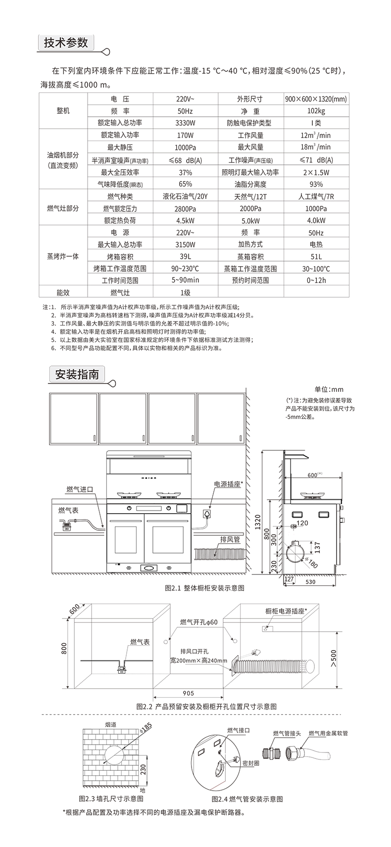 903ZZK参数表安装图（2025