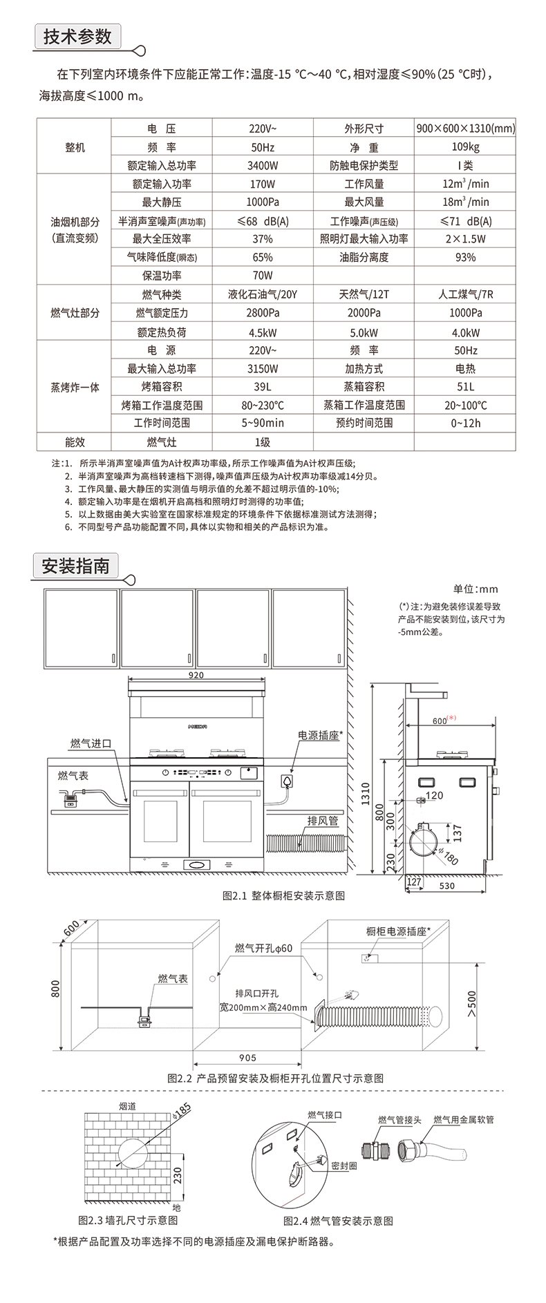 K38SP--MD4ZZK（2025