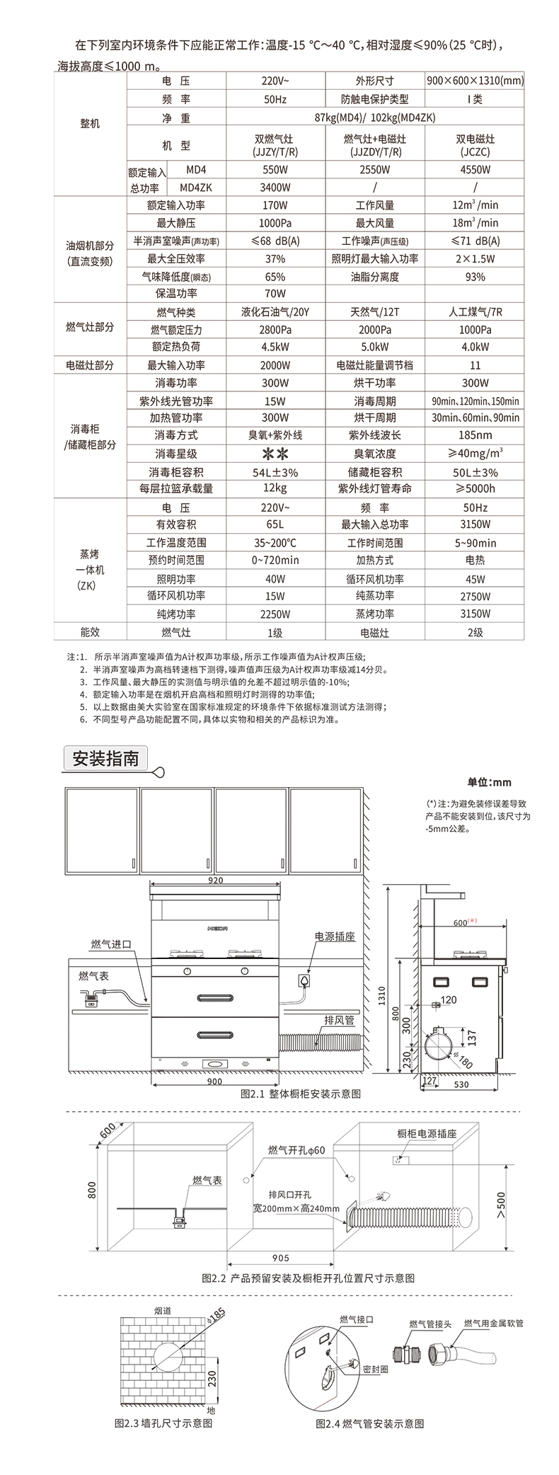 K38SP--MD4--MD4ZK（2025