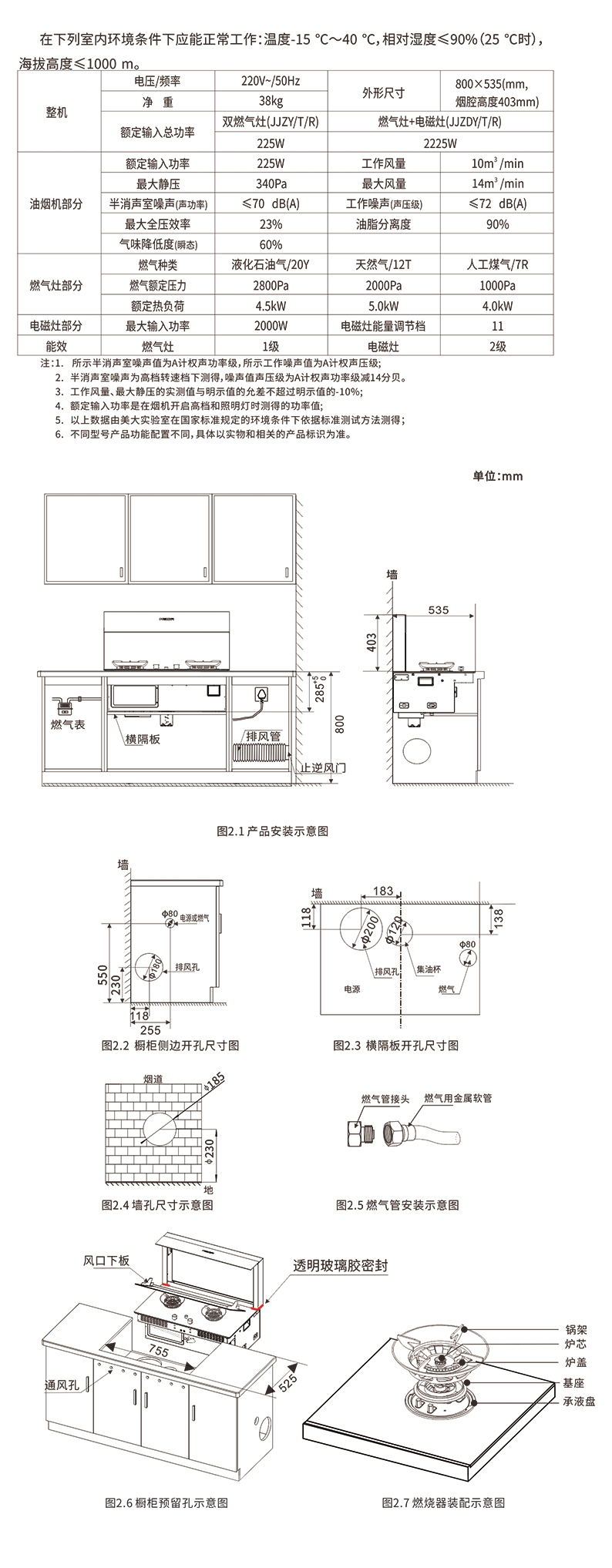 K2参数表安装图（2025