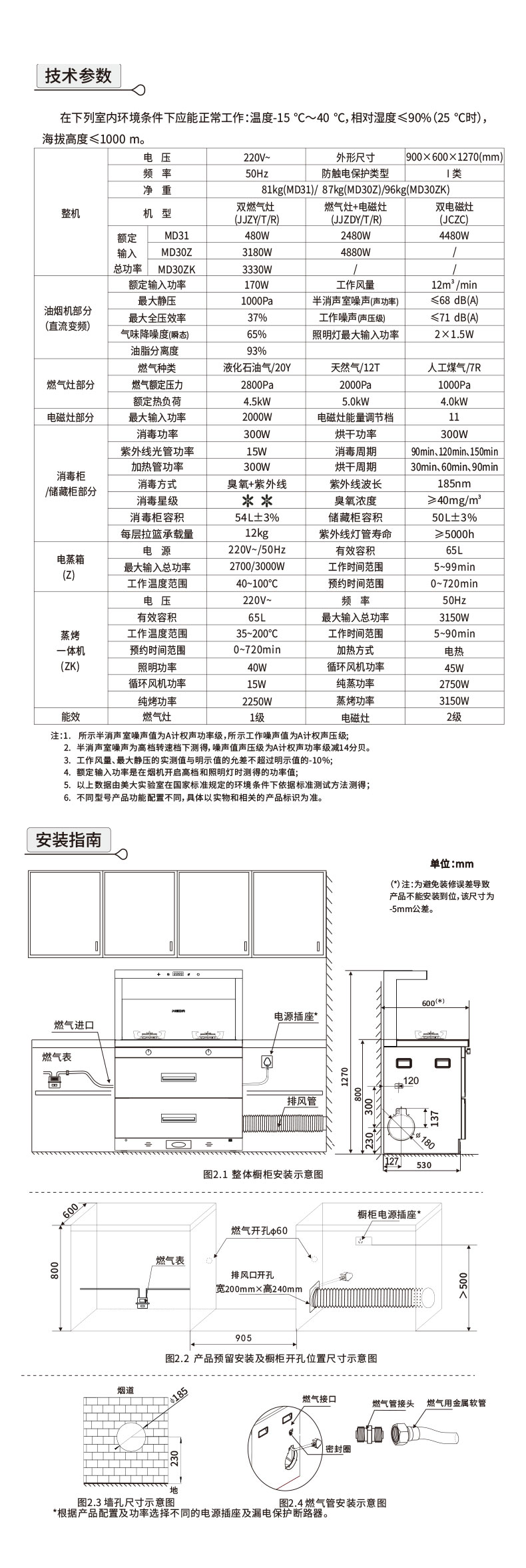 X60 Z ZK技术参数