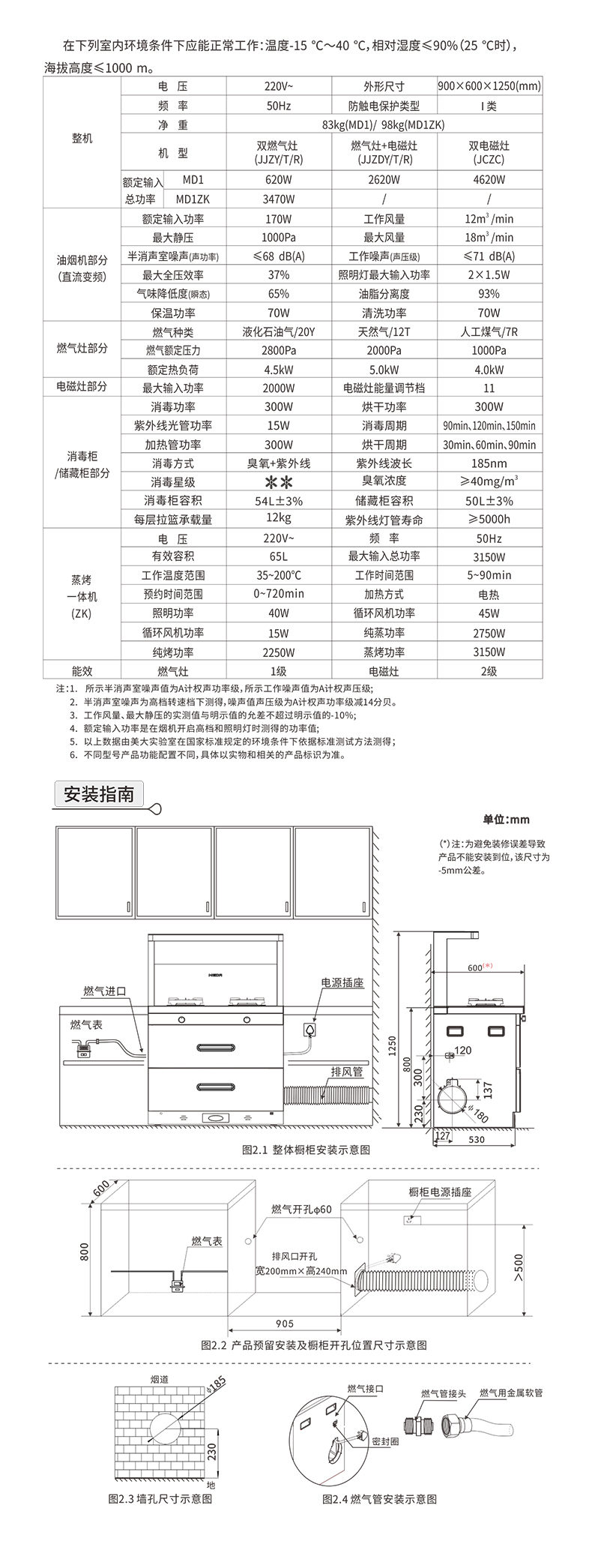 X7S（MD1-MD1ZK）（2025