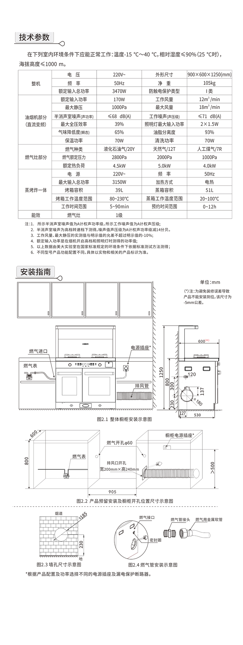 X7S（MD1ZZK）（2025
