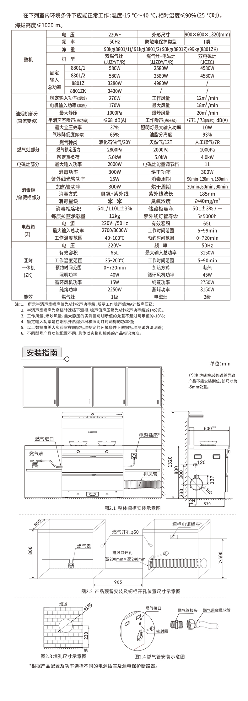 8801-8801Z--8801ZK（2025