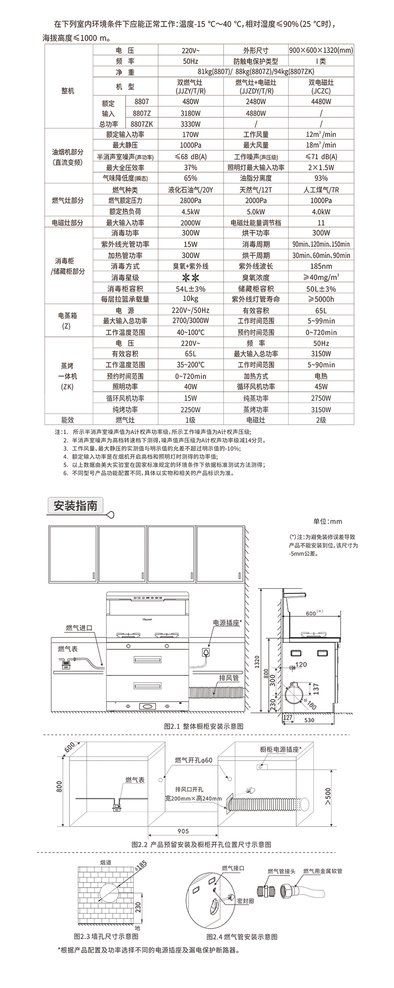 风明S--8807-8807Z--8807ZK（2025