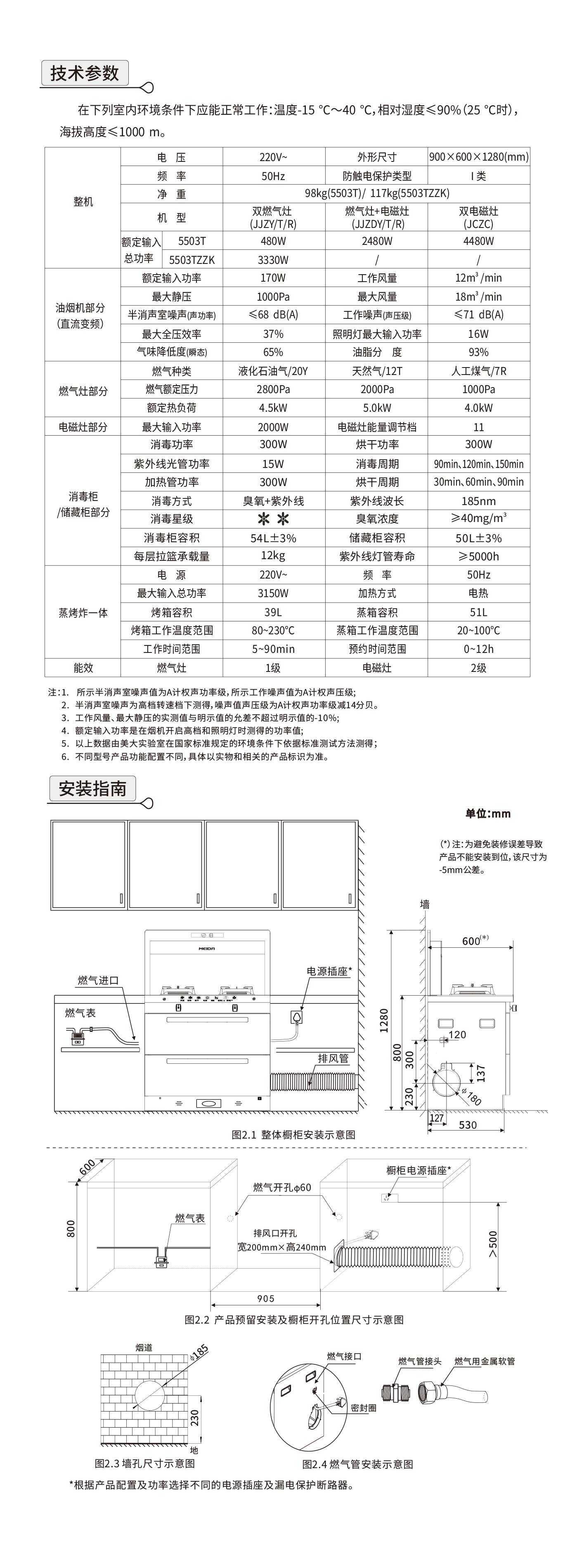 5503T 5503TZZK（2025