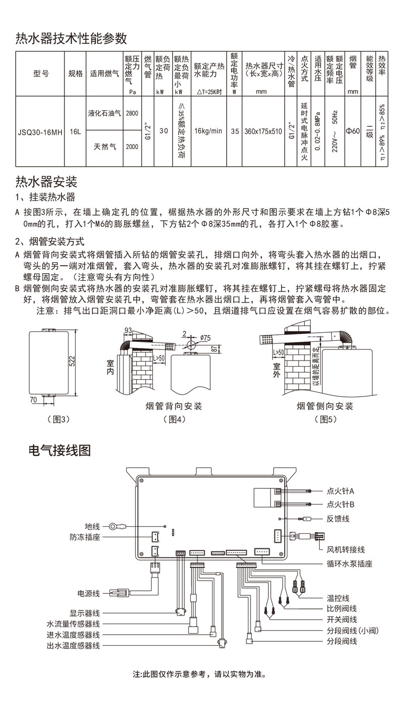 JSQ30-16MH技术参数