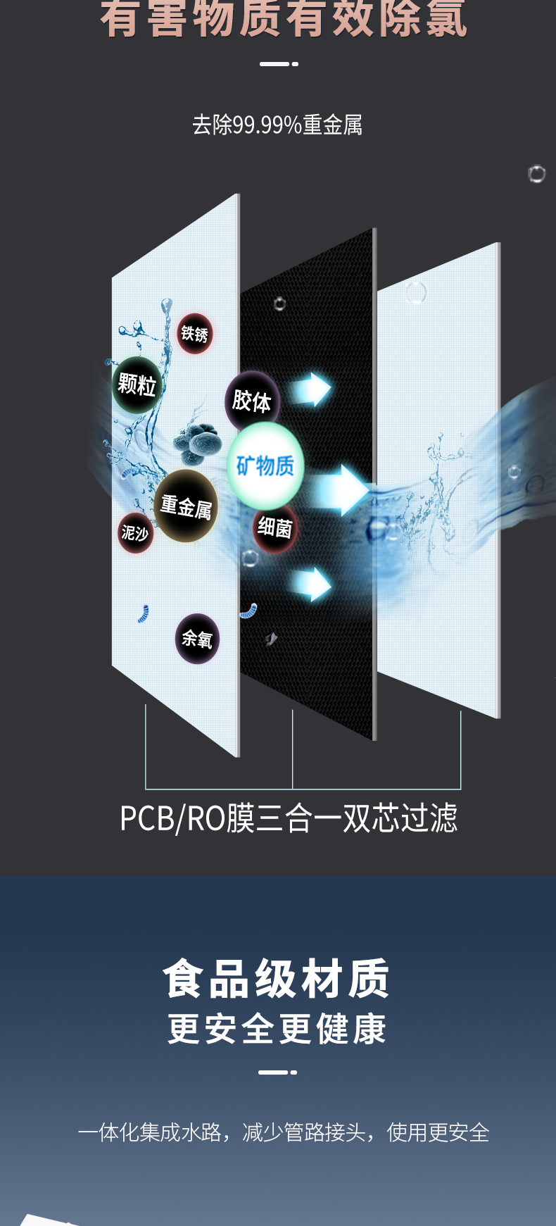 MDRO-CX／J600详情_03