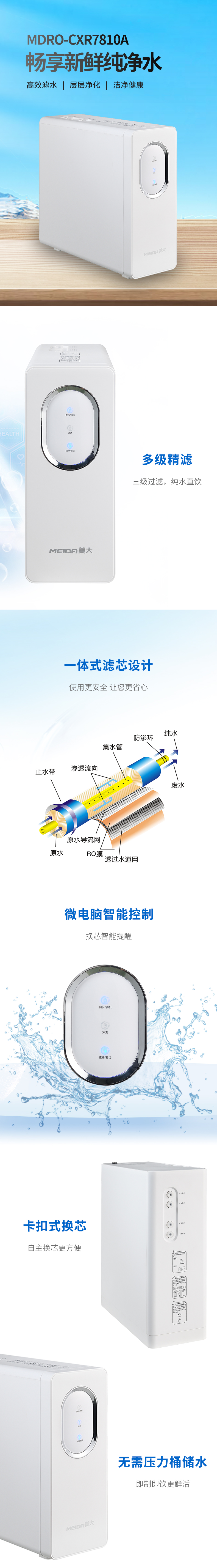 MDRO-CXR7810A详情（790）