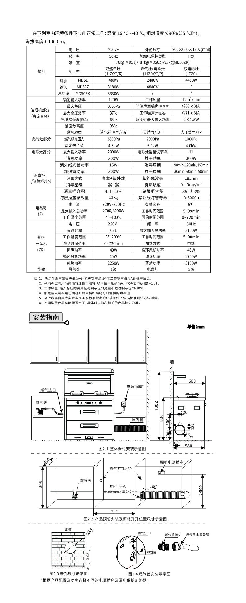 E23参数