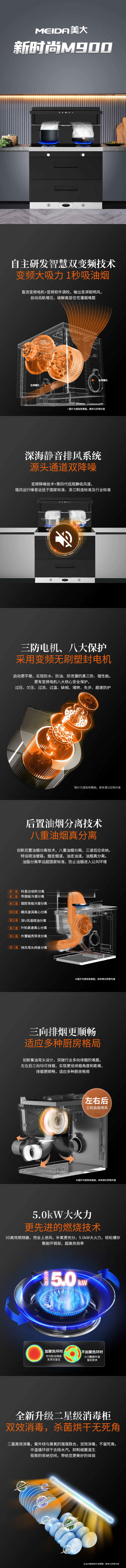 M900标准款详情（790）