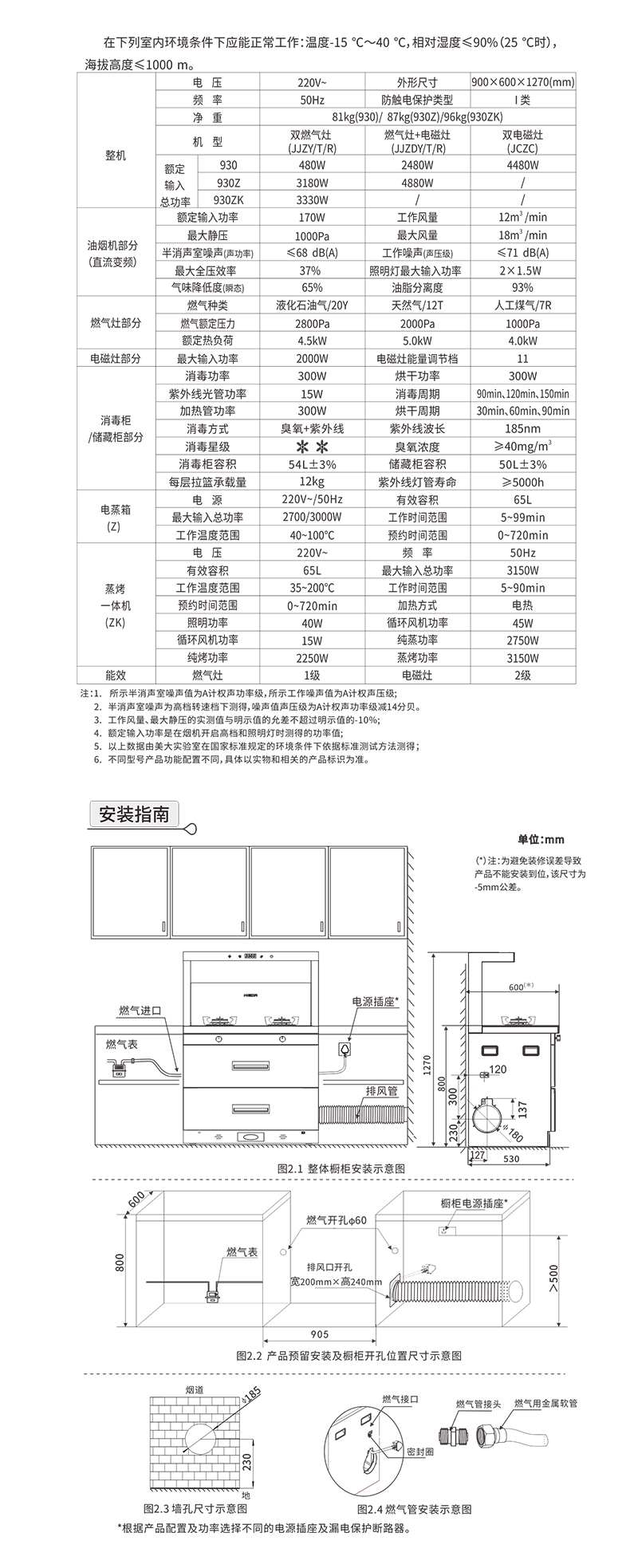 J30A（930 930Z 930ZK)（2025