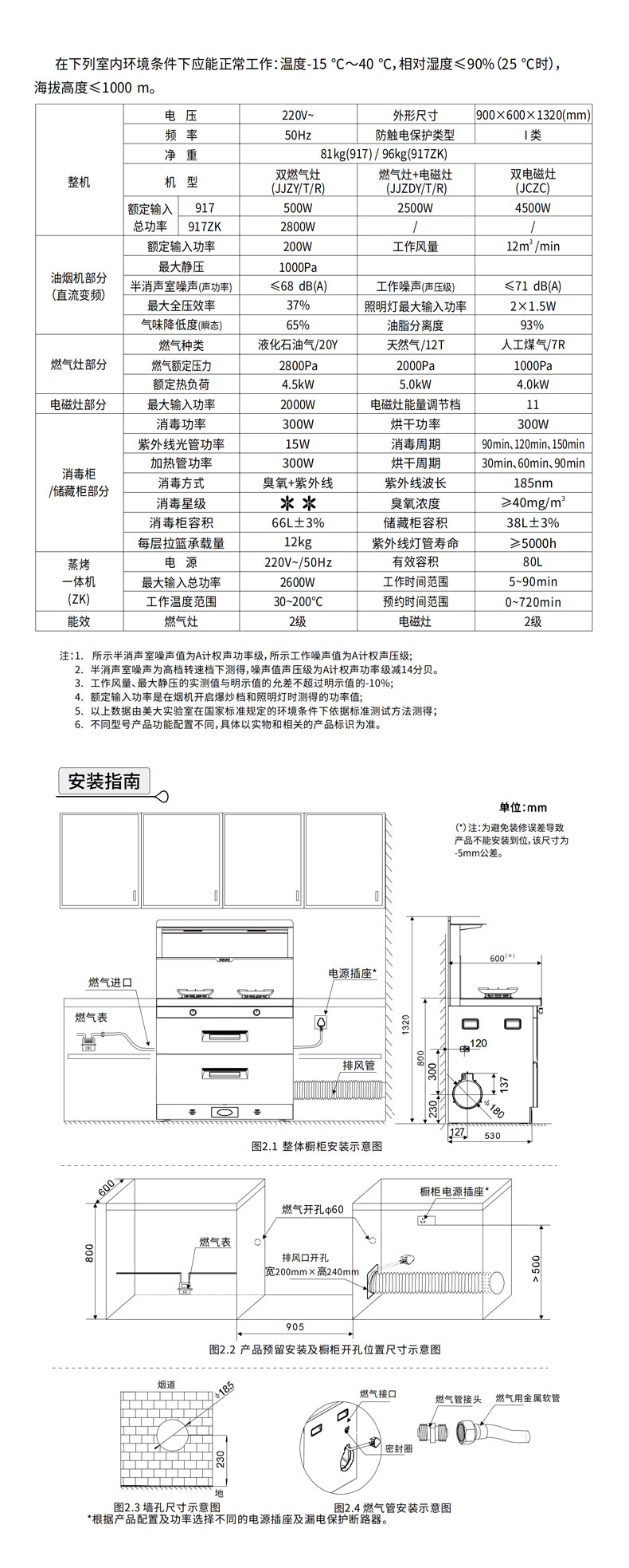 M917技术参数（2026