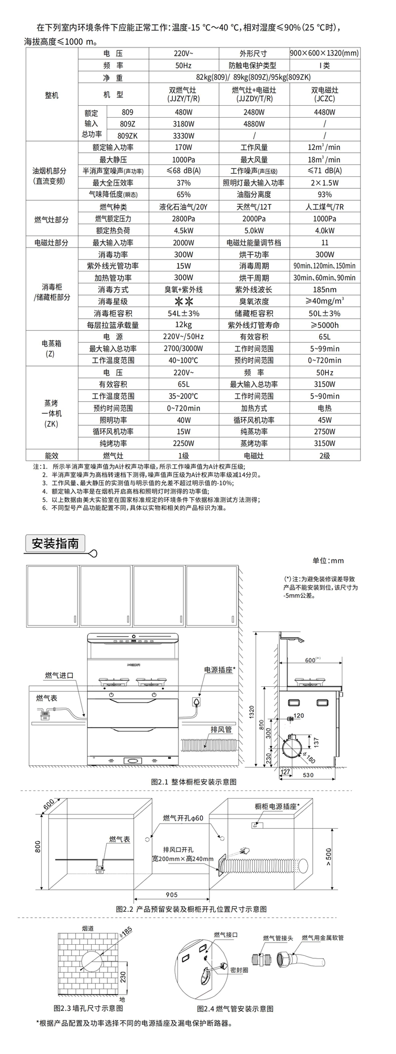 809-809Z--809ZK（M908）（2026