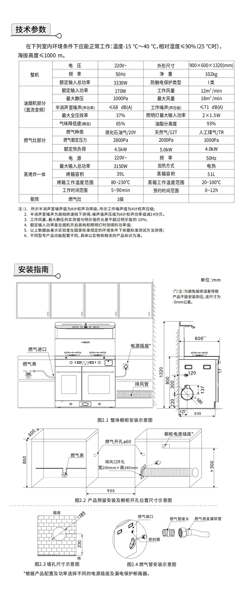 A7-809ZZK（M908）（2026