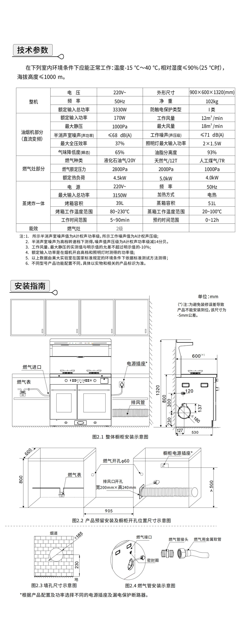902ZZK（M902）（2026