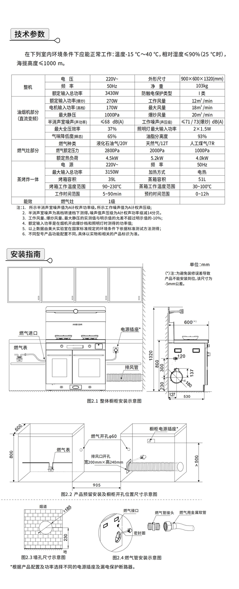 906ZZK（M906）（2026