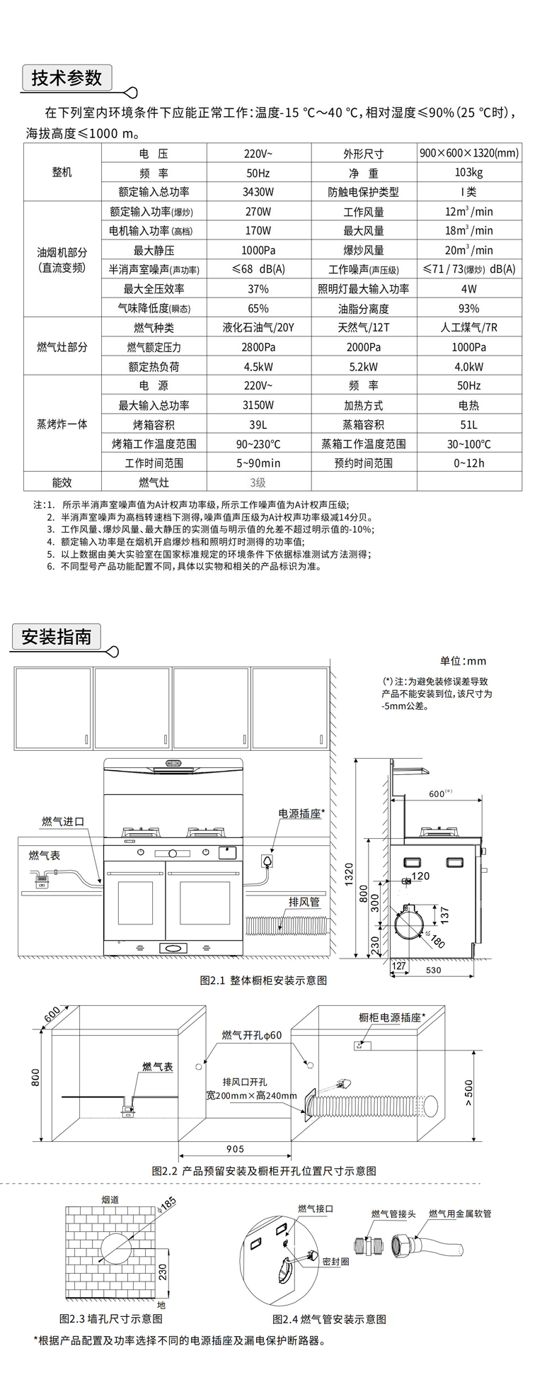 907AZZK（M907A）（2026