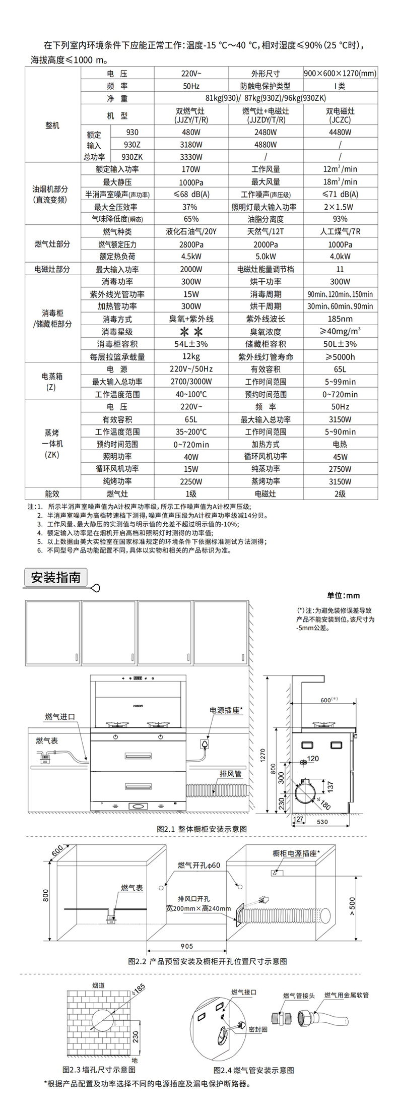 930--930Z-930ZK（J30A）（2026