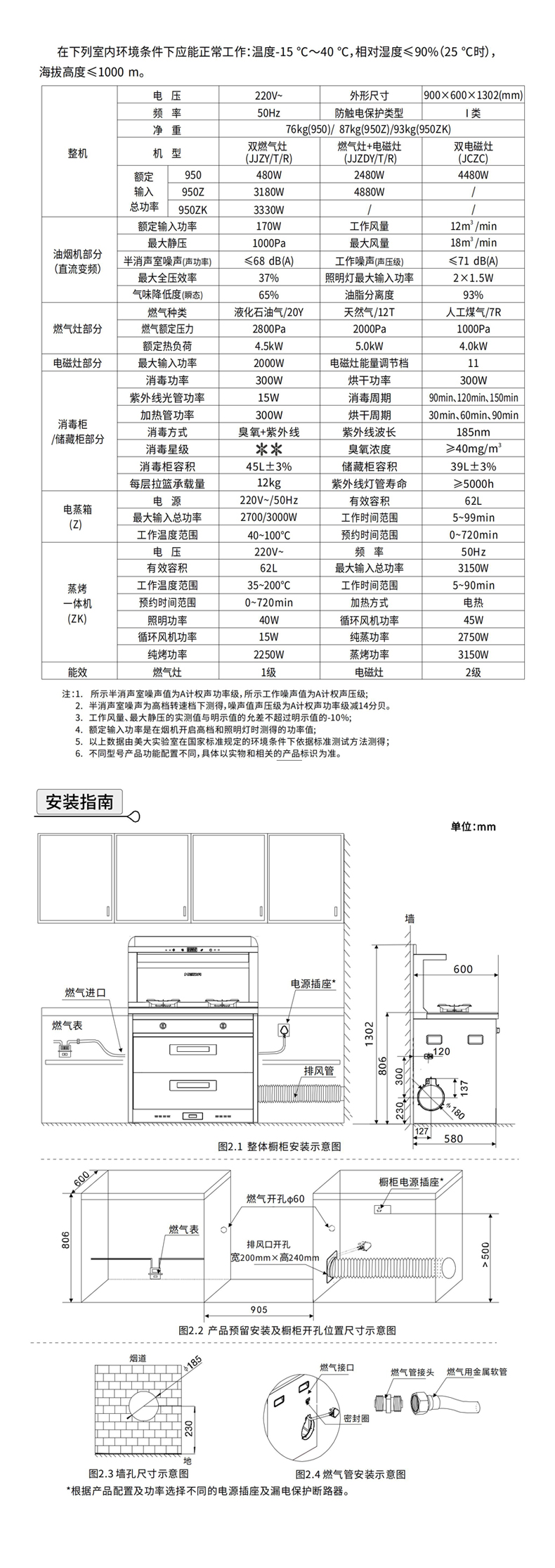 950-950Z-950ZK（J30F）（2026