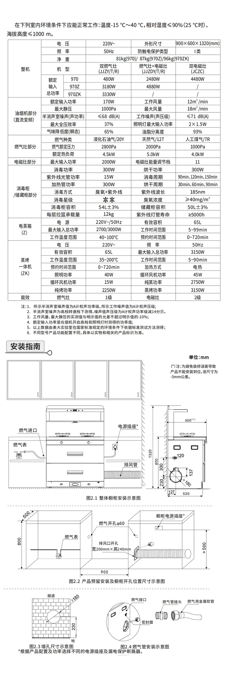 970--970Z-970ZK（M900）（2026