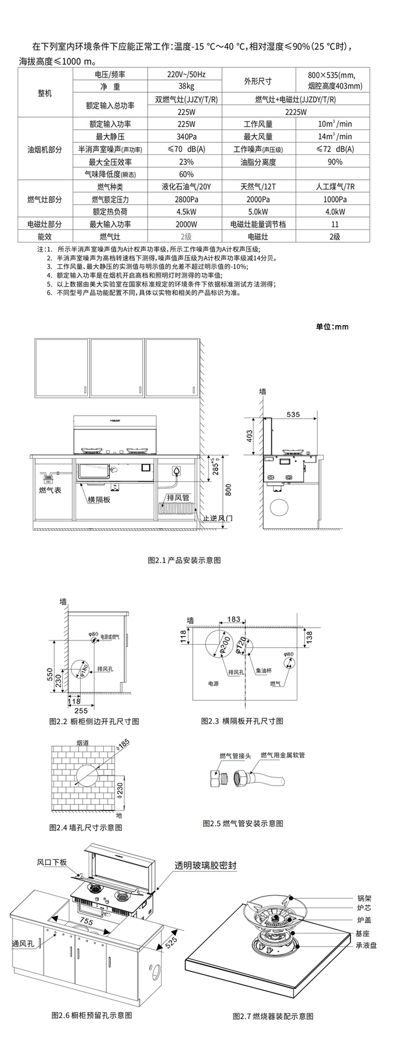2201A（智尊1）（2026
