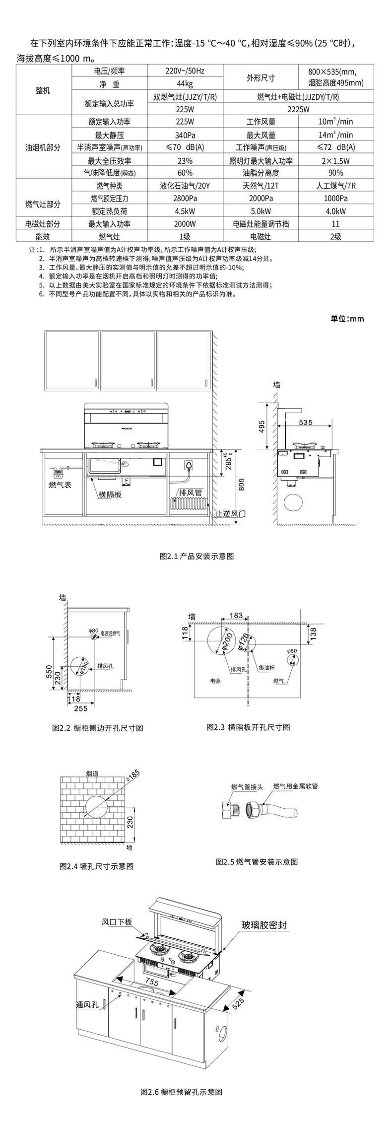 2201S（F11）（2026