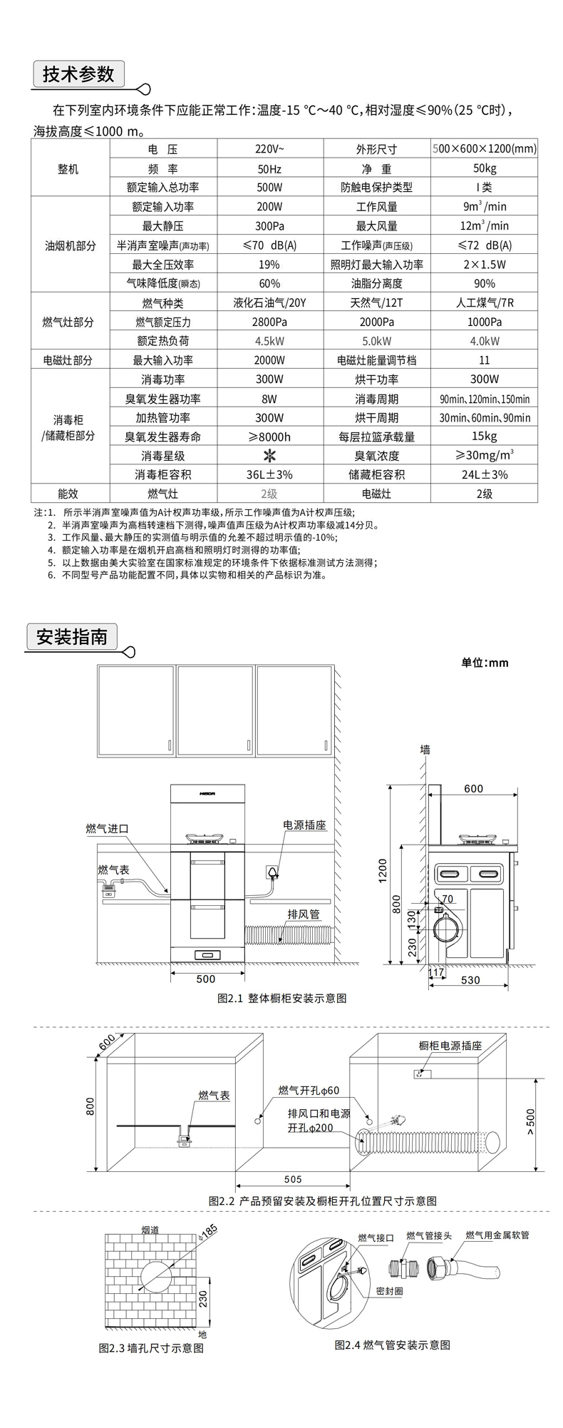 2204A（智尊5）（2026