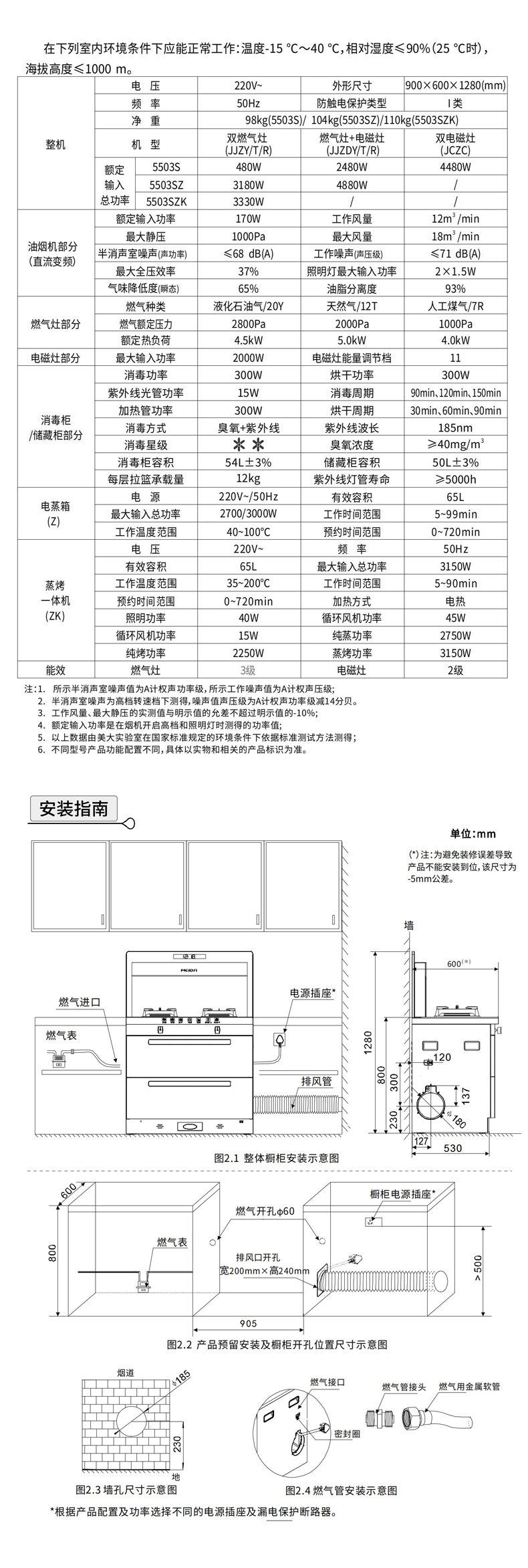 5503S-5503SZ--5503SZK（飞龙S