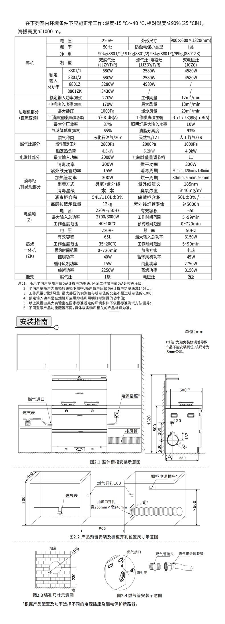 8801-8801Z--8801ZK（风华（2026
