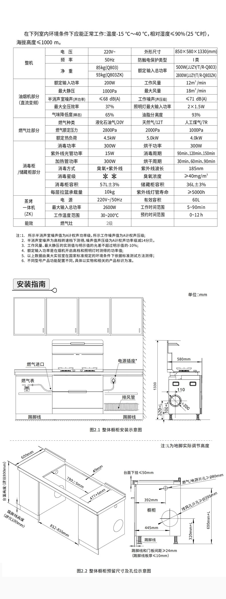 Q803（Q803）（2026