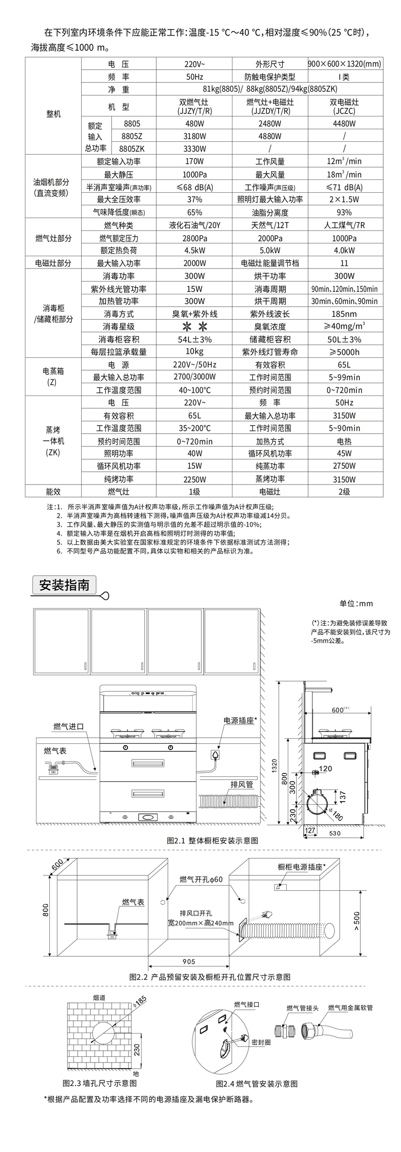 8805-8805Z--8805ZK（风度）（2026