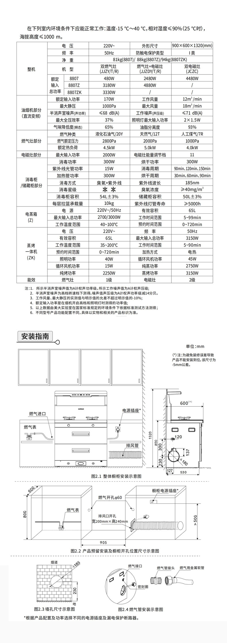 8807-8807Z--8807ZK（风明S）（2026