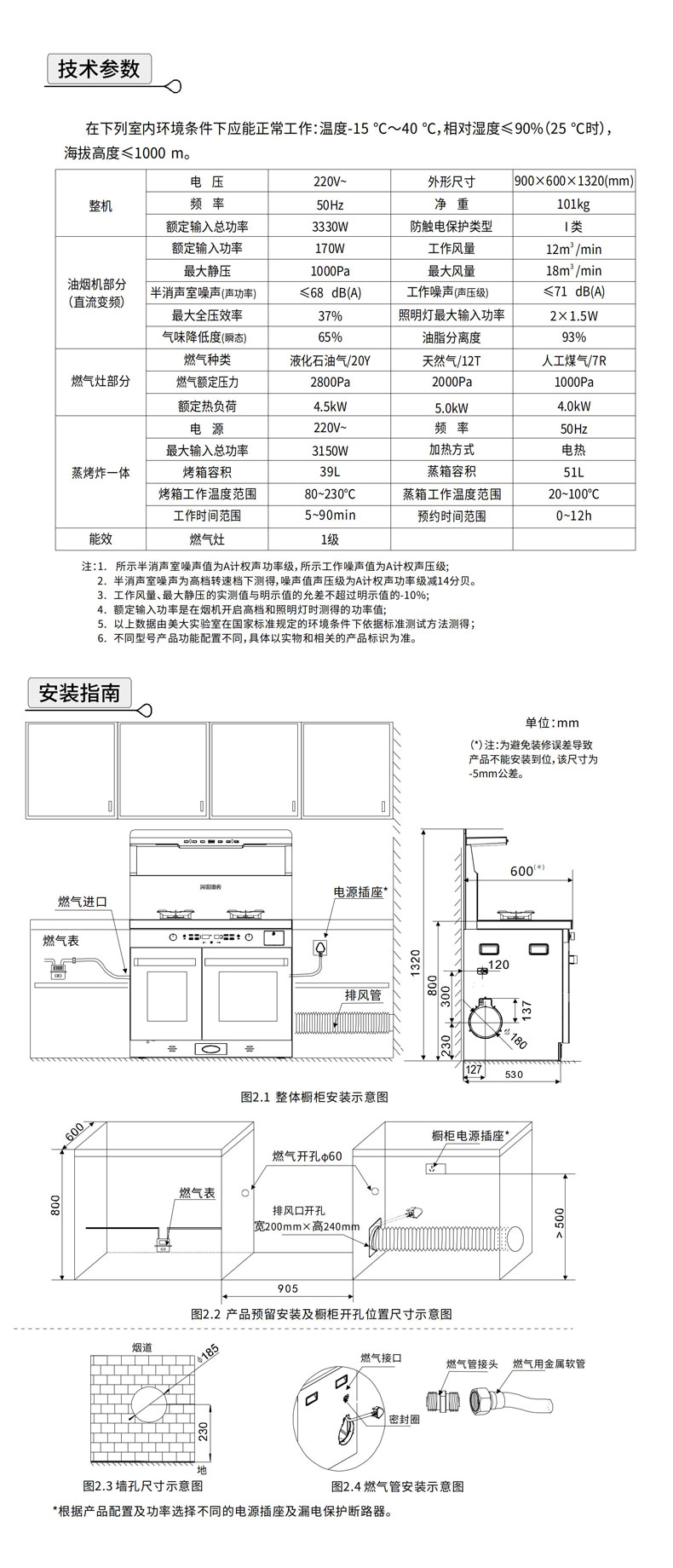 8807ZZK（风明S）（2026