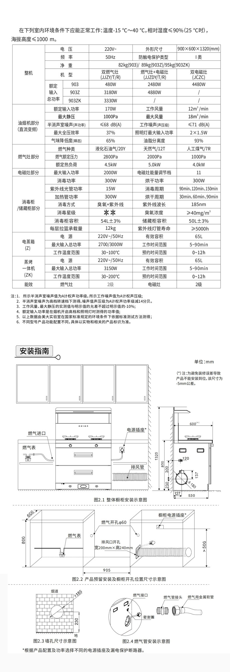 903-903Z--903ZK（K903）(2026