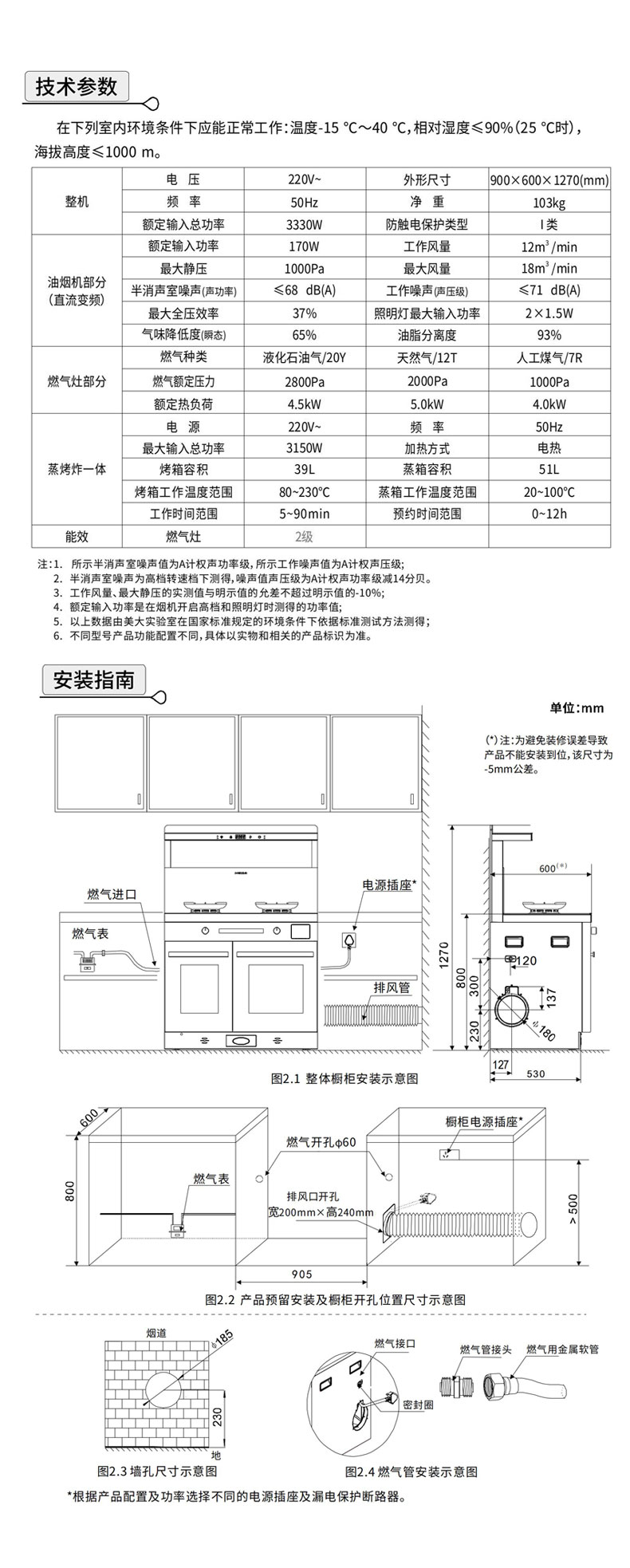 912ZZK（K905）(2026