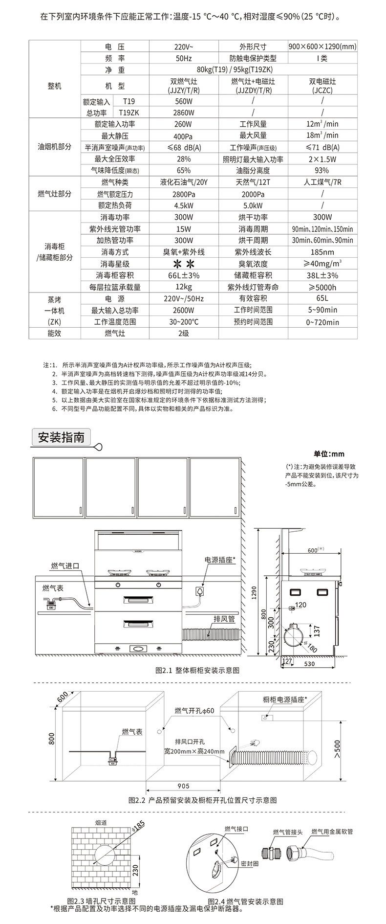 T19-T19ZK（T19）新国标