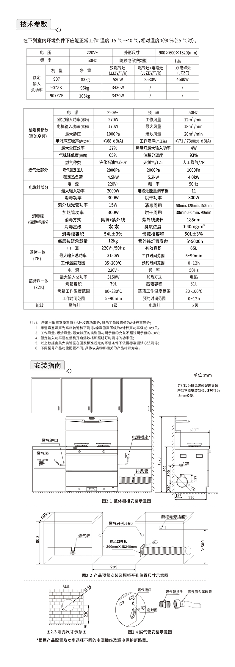 907新国标