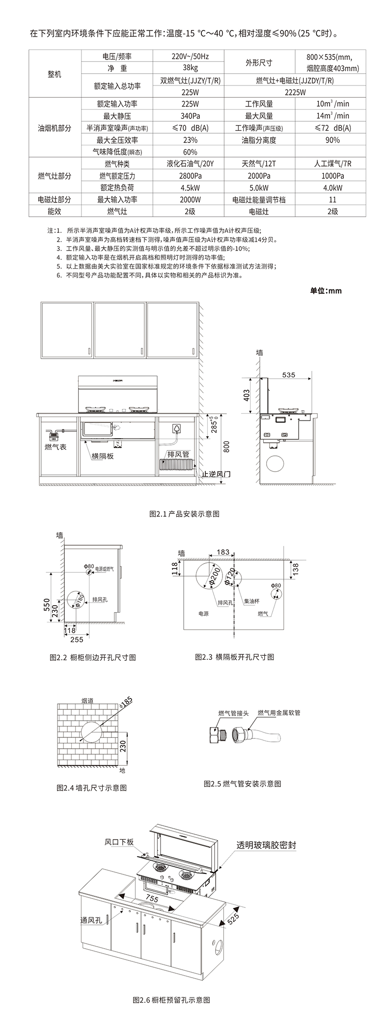 2201A（智尊1）新国标