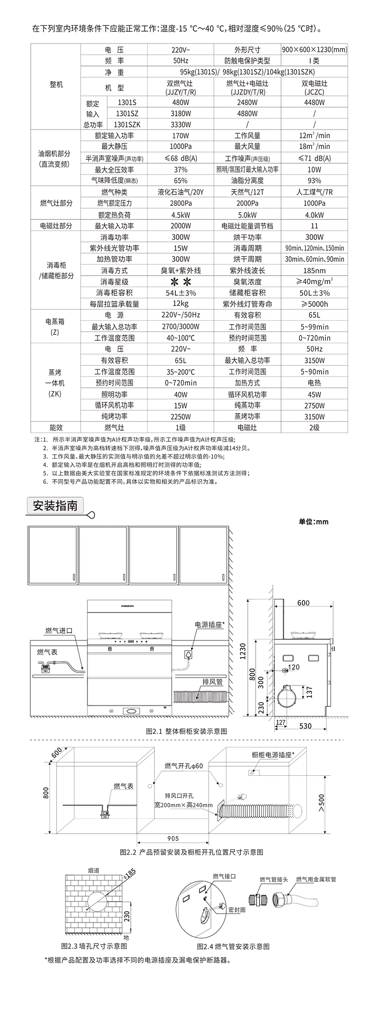 1301S-1301SZ--1301SZK（飞天S）新国标