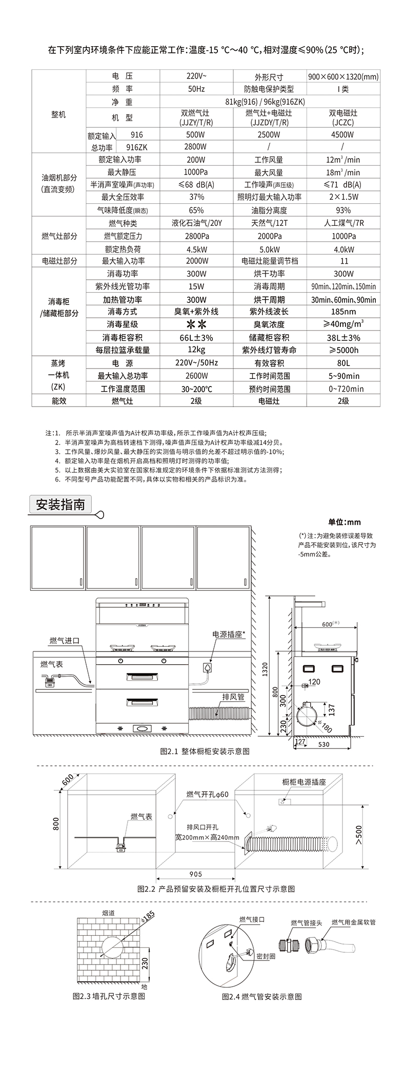 916--916ZK（K916）新国标