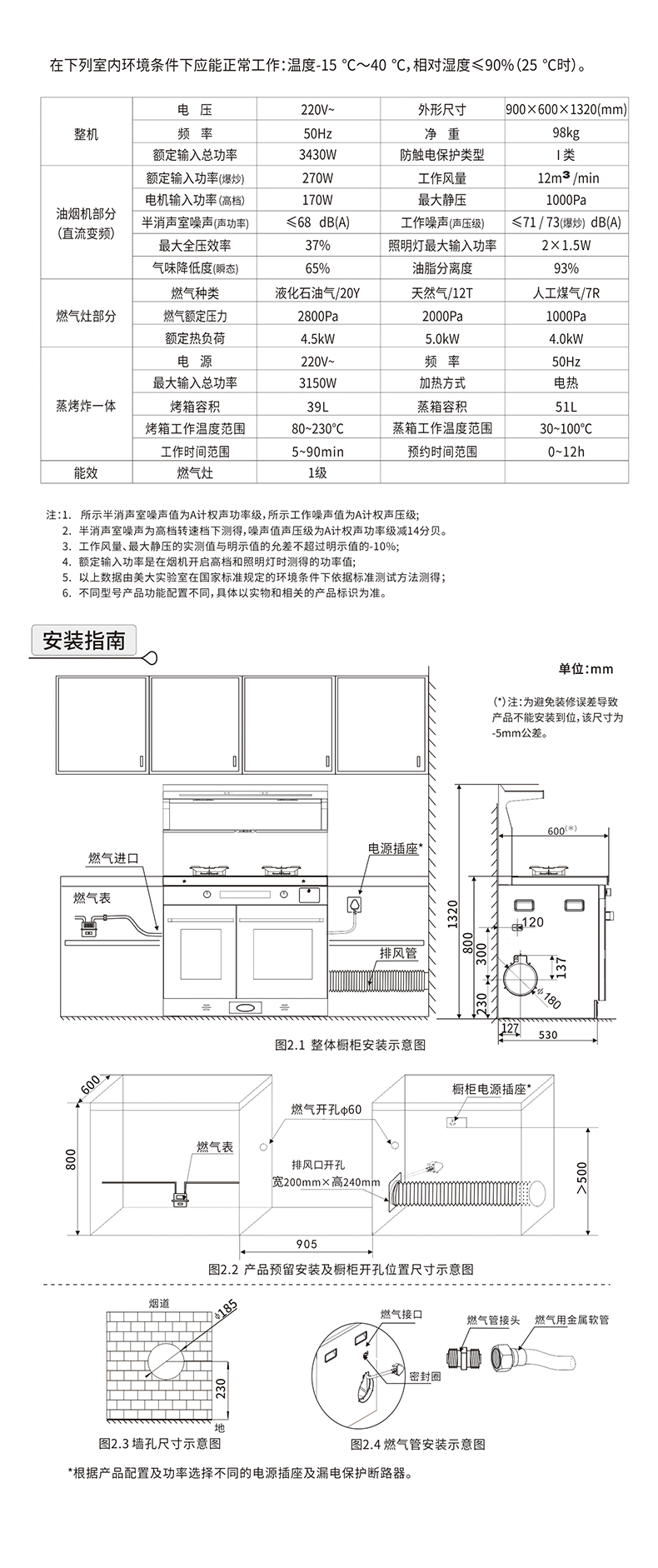 A3-901SZZK（Z9）新国标
