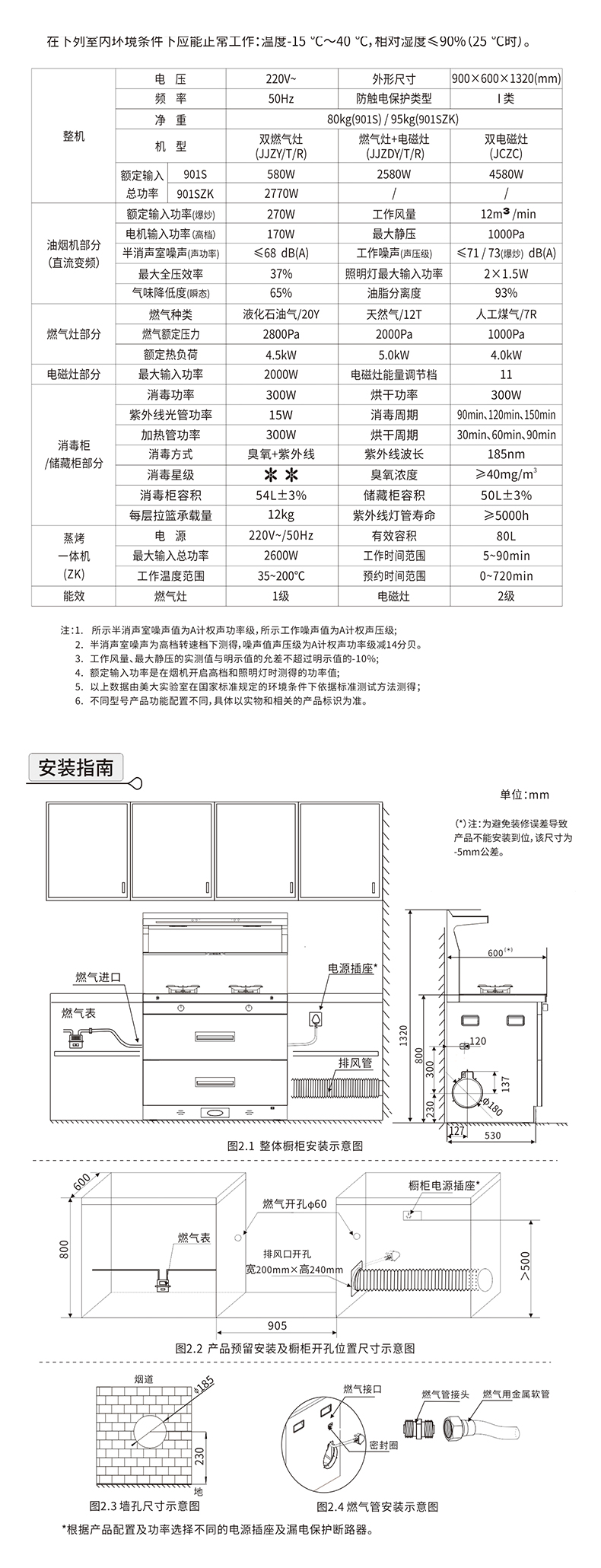 901S--901SZK（Z9）新国标