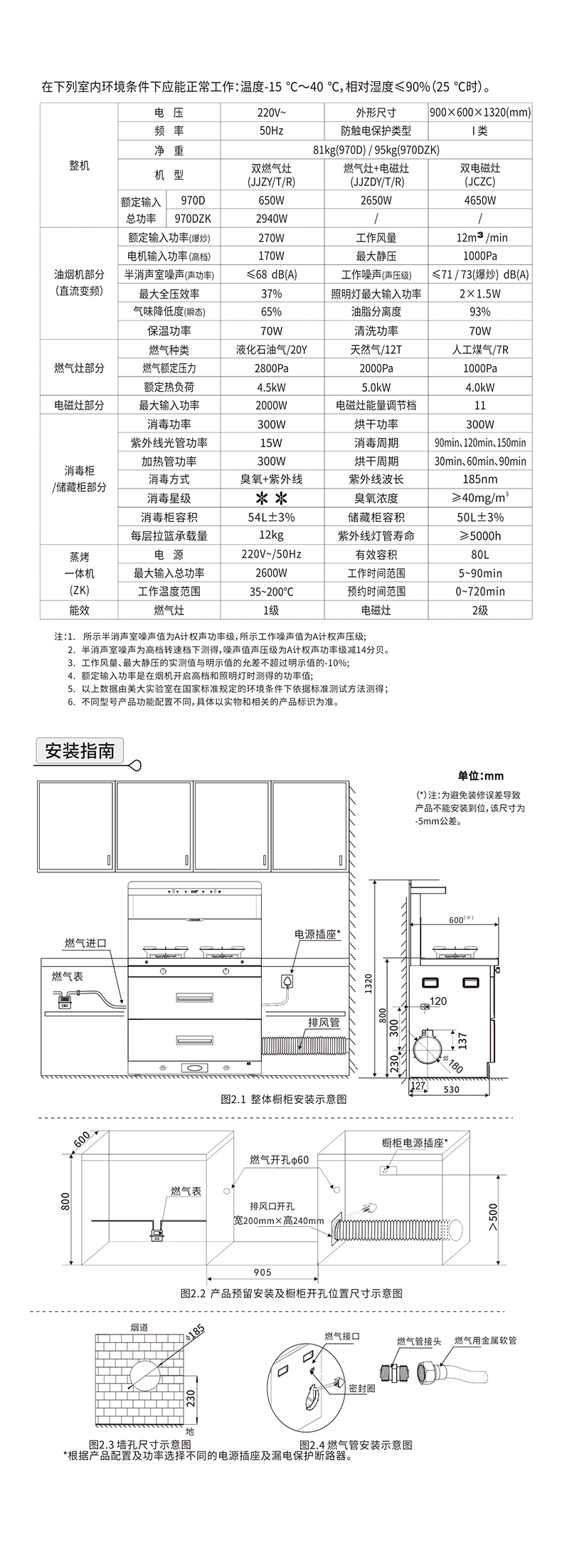 970D--970DZK（S909)新国标
